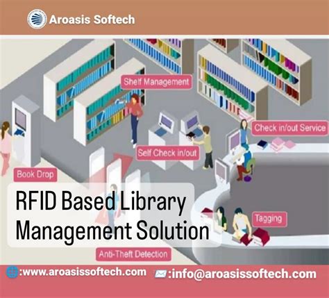 literature review of rfid based library management system|library management system using rfid.